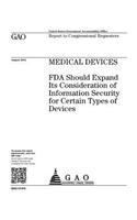 Medical devices