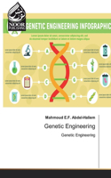 Genetic Engineering