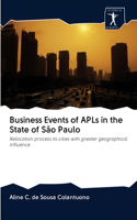 Business Events of APLs in the State of São Paulo