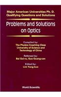Prob & Soln on Optics (B/S)
