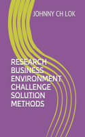 Research Business Environment Challenge Solution Methods: (1 Researching Business Environment Challenges)