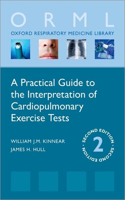 Pract Guide Cpex Testing 2e Orml P