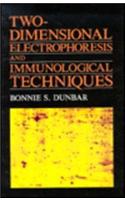 Two-Dimensional Electrophoresis and Immunological Techniques
