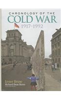 Chronology of the Cold War