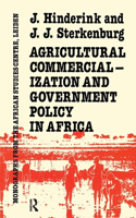 Agricultural Commercialization &
