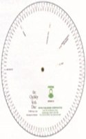 Ogelsby Verb Disc