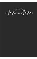 Guinea Pig Heartbeat
