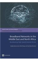 Broadband Networks in the Middle East and North Africa