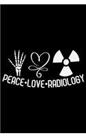 Peace Love Radiology