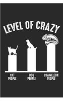 Level of Crazy Cat People Dog People Chameleon People
