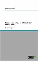 The concepts of love in William Butler Yeats's poetry