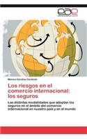 Riesgos En El Comercio Internacional