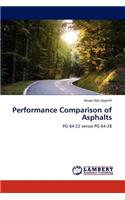 Performance Comparison of Asphalts