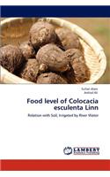 Food level of Colocacia esculenta Linn