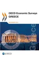 OECD Economic Surveys