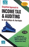Income Tax And Auditing