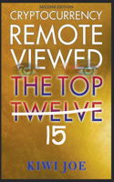Cryptocurrency Remote Viewed