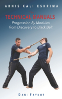 Technical Manuals: Progression by Modules - From Discovery to Black Belt
