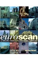 Euroscan