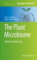 Plant Microbiome