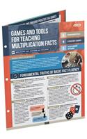 Games and Tools for Teaching Multiplication Facts (Quick Reference Guide)