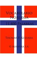 Vocabulario Noruega