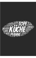 Küche