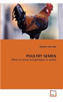 Poultry Semen