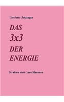 Das 3x3 der Energie