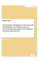 Theoretische Grundlagen, Umsetzung und Problemfelder der Bilanzierung von Immobilienleasing anhand des Vergleichs zwischen HGB und IAS