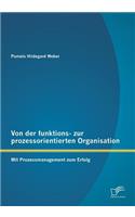 Von der funktions- zur prozessorientierten Organisation