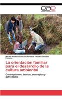La Orientacion Familiar Para El Desarrollo de La Cultura Ambiental