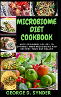 Microbiome Diet Cookbook