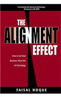 Alignment Effect