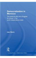 Democratization in Morocco