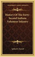 History of the Forty-Second Indiana Volunteer Infantry