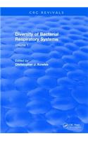 Diversity of Bacterial Respiratory Systems