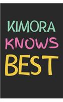Kimora Knows Best
