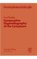 COMPARATIVE ORGANELLOGRAPHY OF THE CYTO