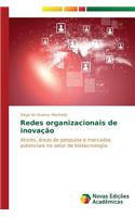 Redes organizacionais de inovação