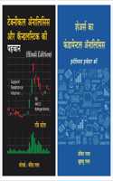Technical Analysis Candlesticks + Fundamental Analysis Of Shares Hindi