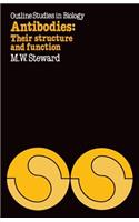 Antibodies: Their structure and function