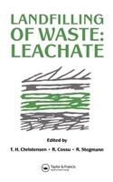 Landfilling of Waste