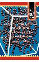 Colloid and Surface Engineering