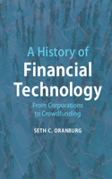 History of Financial Technology and Regulation