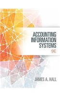 Accounting Information Systems