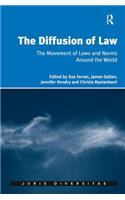 The Diffusion of Law