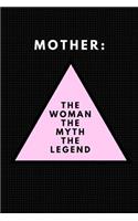 Mother