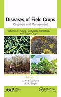 Diseases of Field Crops Diagnosis and Management