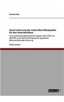 Neuorientierung der materiellen Bilanzpolitik für den Einzelabschluss